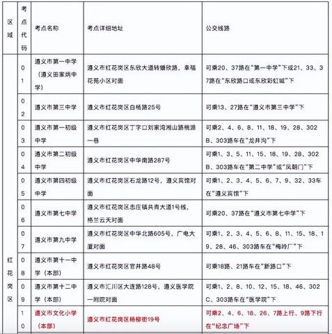 公务员周末能做什么赚钱（兼职赚钱创业项目推荐）