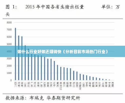 做什么行业好做还赚钱快（分析目前市场热门行业）