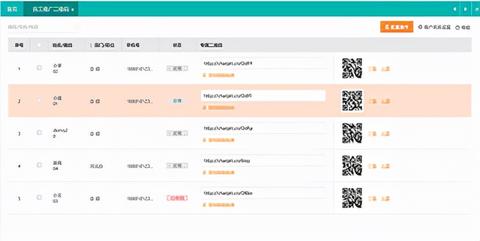 自带小型货做什么生意赚钱 自带小型货做什么生意赚钱呢