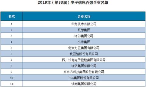 顺风车车主主要做什么赚钱（顺风车车主赚钱的方法）