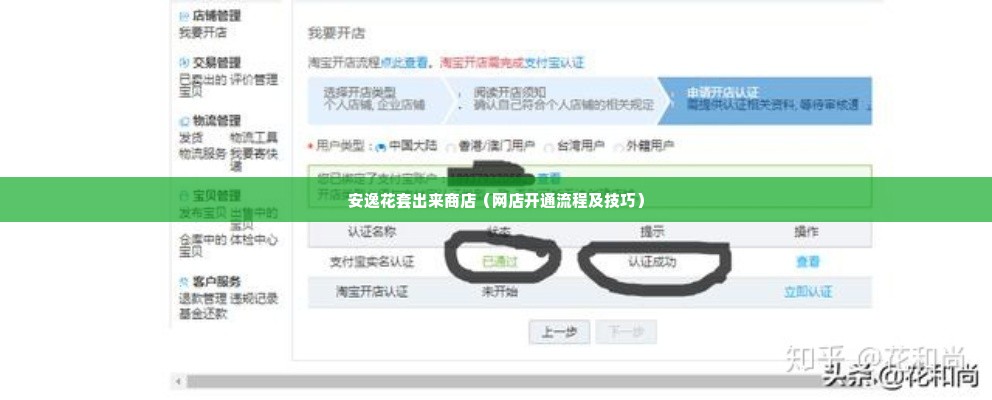 安逸花套出来商店（网店开通流程及技巧）
