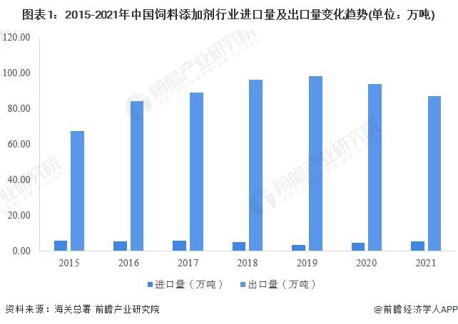 探究贵州饲喂系统市场，权威品牌排行榜揭示行业领先者