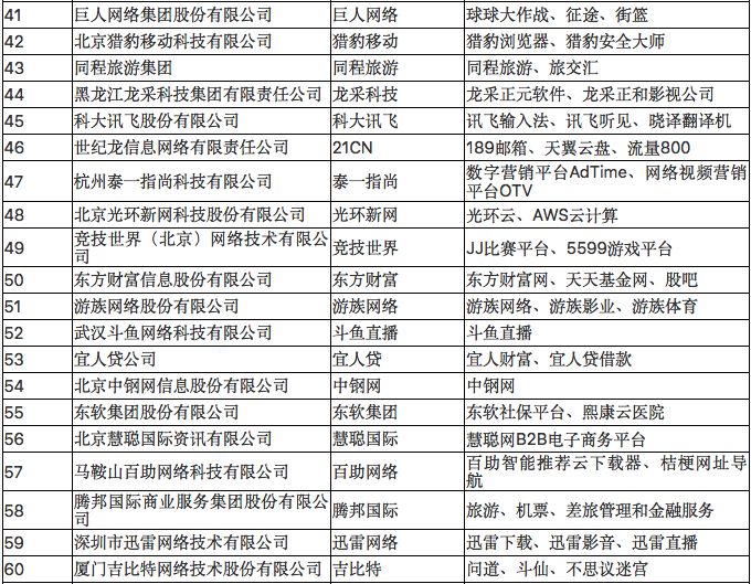 南京加工机械品牌排行榜，引领中国制造业的高质量发展