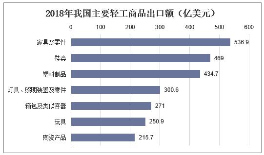 山东省负荷传感器品牌排行榜，引领行业发展的重要力量