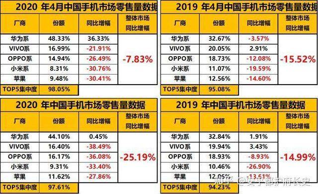 国内长板品牌排行榜