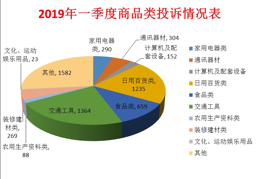 云南净化板市场揭秘，揭示消费者心中的品牌排行榜