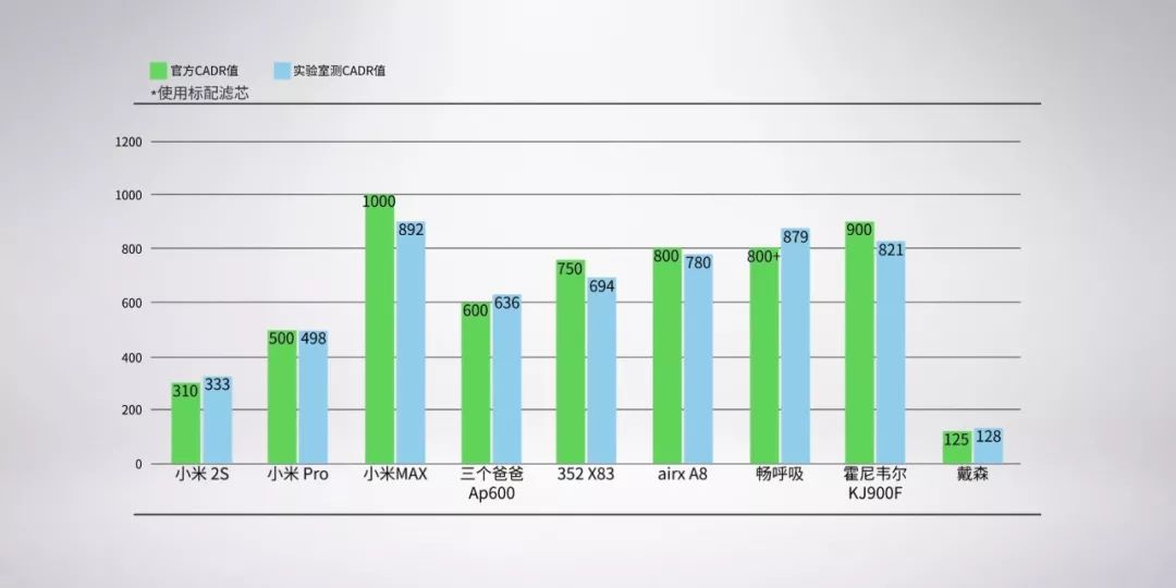 云南净化板市场揭秘，揭示消费者心中的品牌排行榜