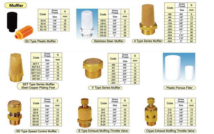 江苏消音器品牌排行