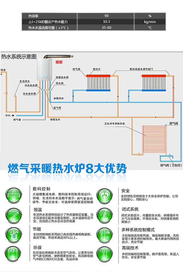 大众品牌地暖锅炉排行