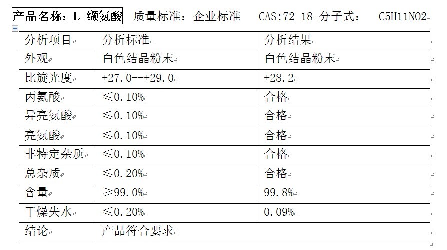 L-缬氨酸品牌排行