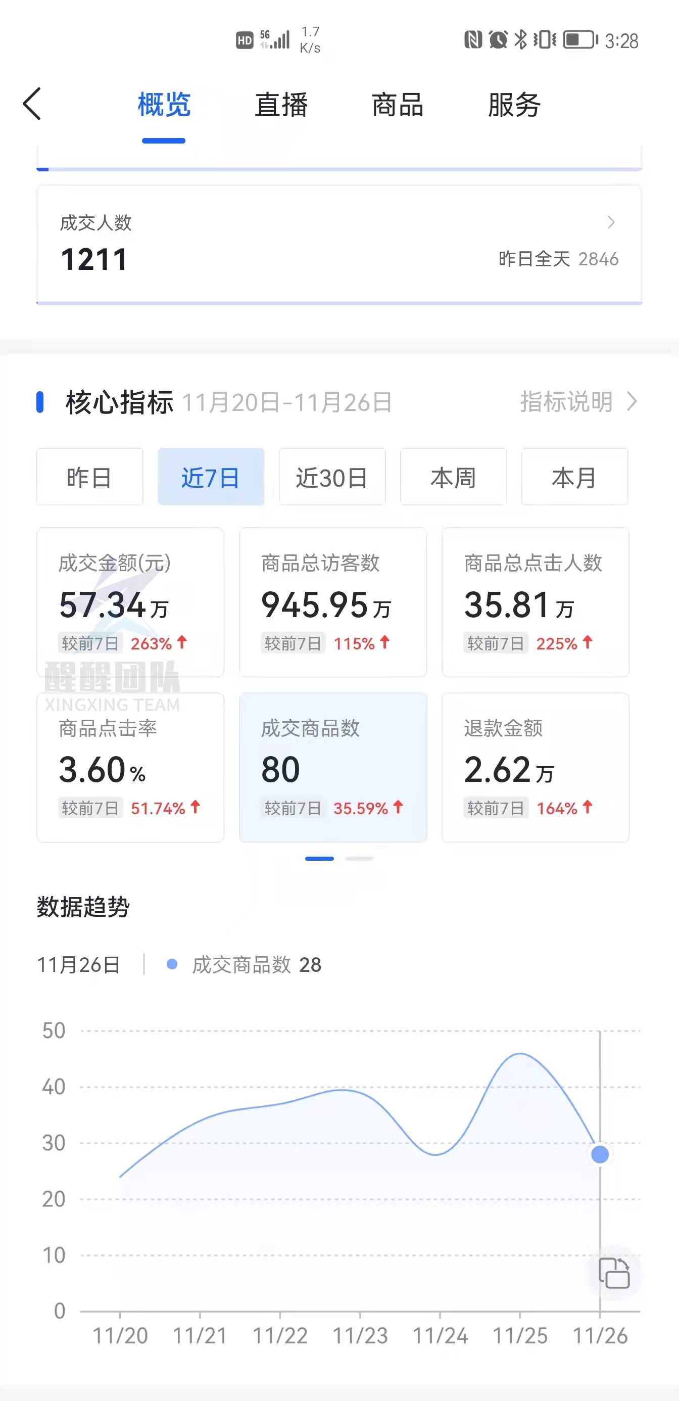 抖音1000w粉丝一个月收入多少钱 抖音1000w粉丝一个月收入多少钱人民币