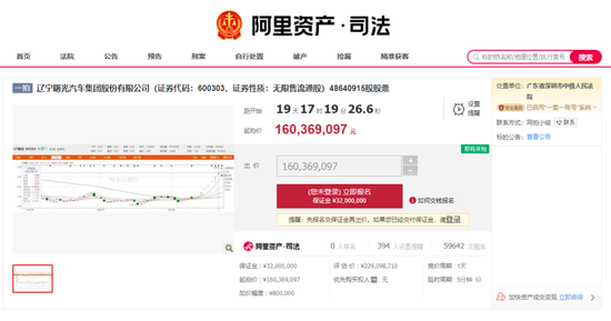 21个交易日收获17个涨停板 ST曙光缘何突然暴涨？