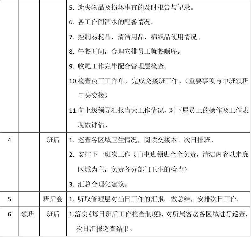 领班的工作流程(领班的工作流程是什么)