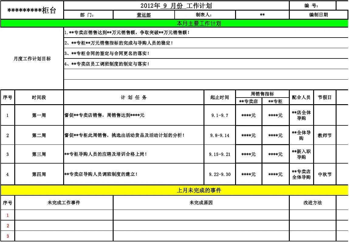 销售周工作计划表(销售周工作计划表内容)