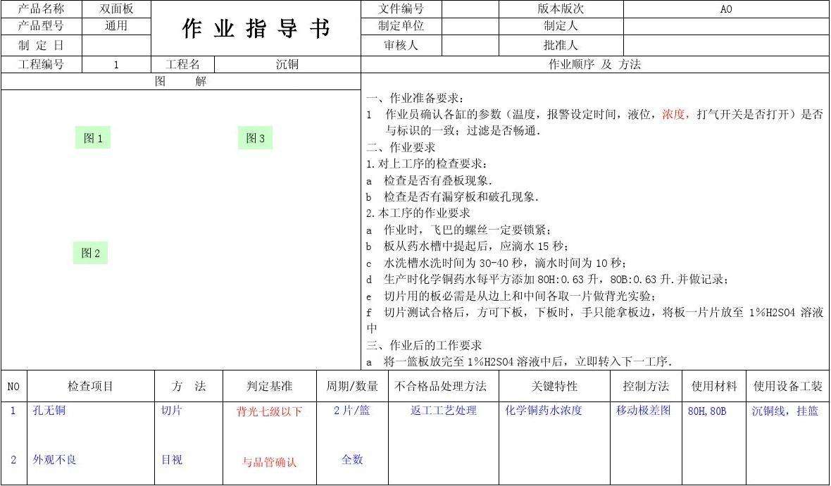 返工作业指导书(返工作业指导书英文缩写)