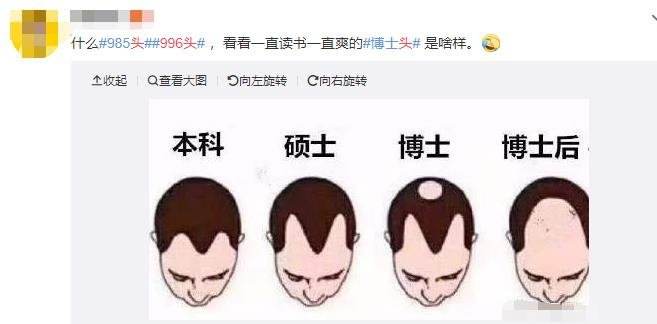 学霸是什么意思(遥不可及的学霸是什么意思)