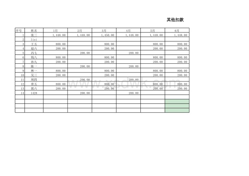 xlsx是什么格式(xlsx是什么格式的文件打开是灰色怎么办)