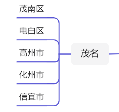 广州在中国的哪里(广州在中国的哪里英语怎么说)