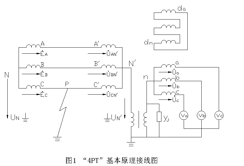 电压互感器工作原理(电压互感器工作原理视频)