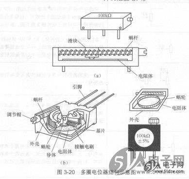 电位器工作原理(电位器工作原理3D模拟)