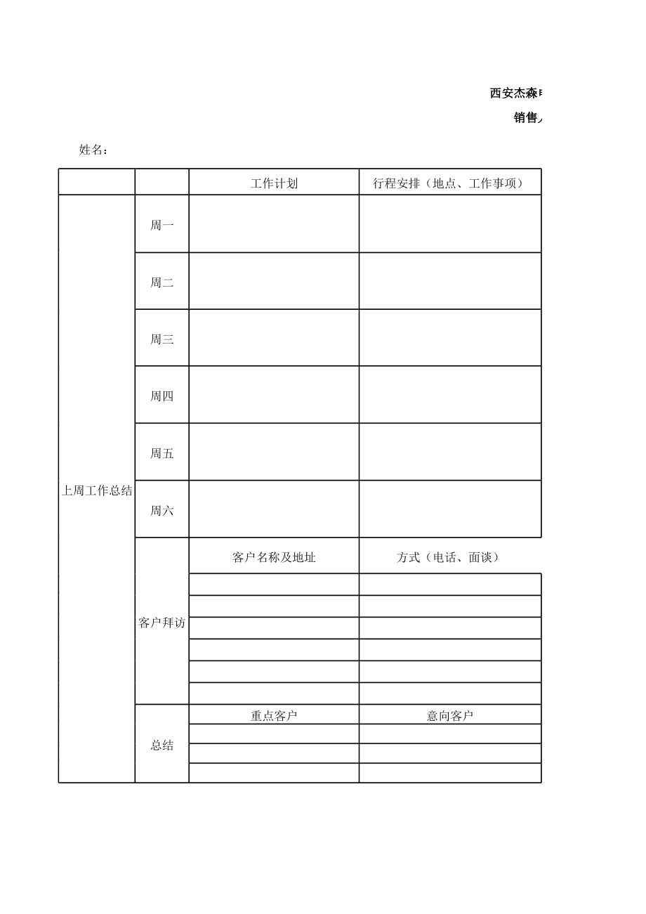 工作日志模板(工作日志模板excel)