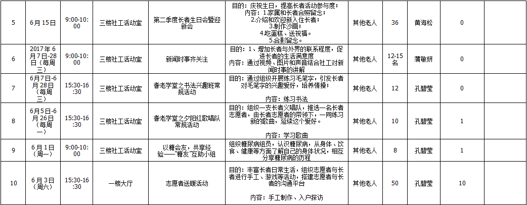 社工工作计划(社工工作计划书)