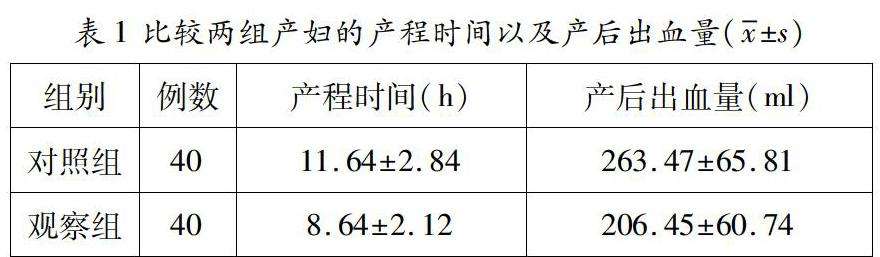 初产妇产程时间(初产妇正常产程时间)