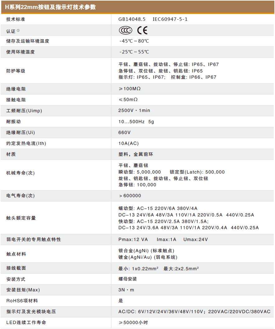 pb控制柜(pb系统和柜台系统)