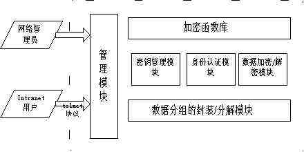 vpn法律的简单介绍