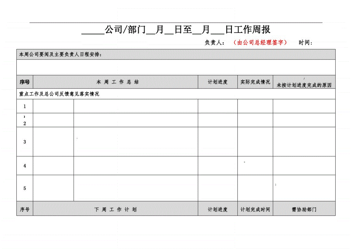 工作周报格式(工作周报格式模板)