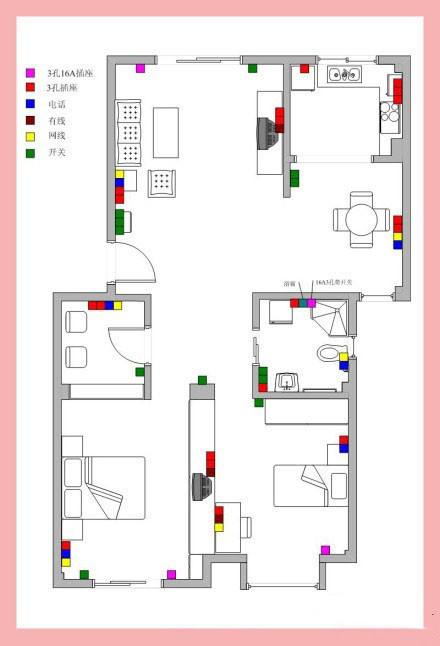 家装插座开关布置图(家装插座开关布置图于地面尺寸)