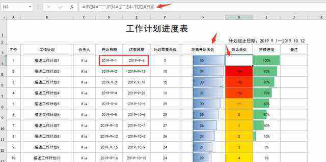 工作完成进度表(工作完成进度表格模板)