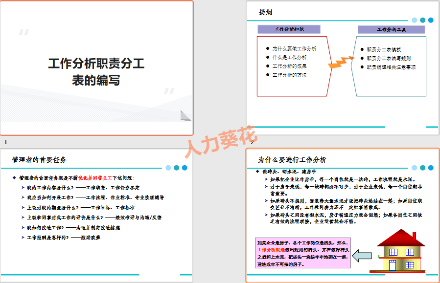 实物工作量(实务工作量还是实物工作量)