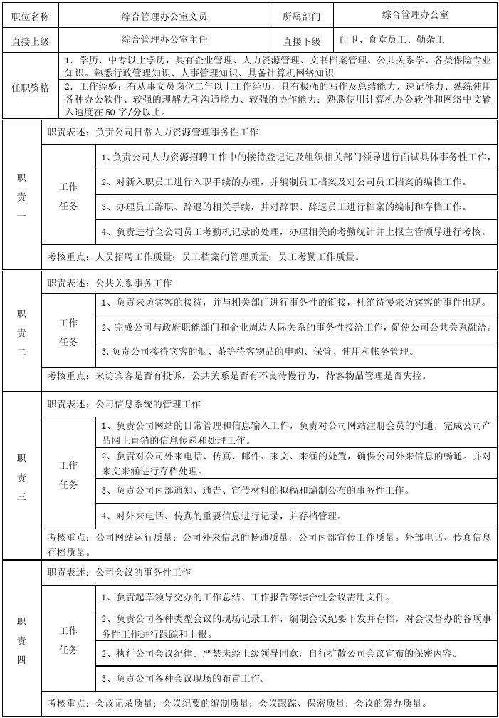 工程文员的工作内容(工程文员的工作内容是什么)