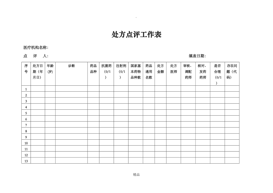 工作情况表(工作情况表现)