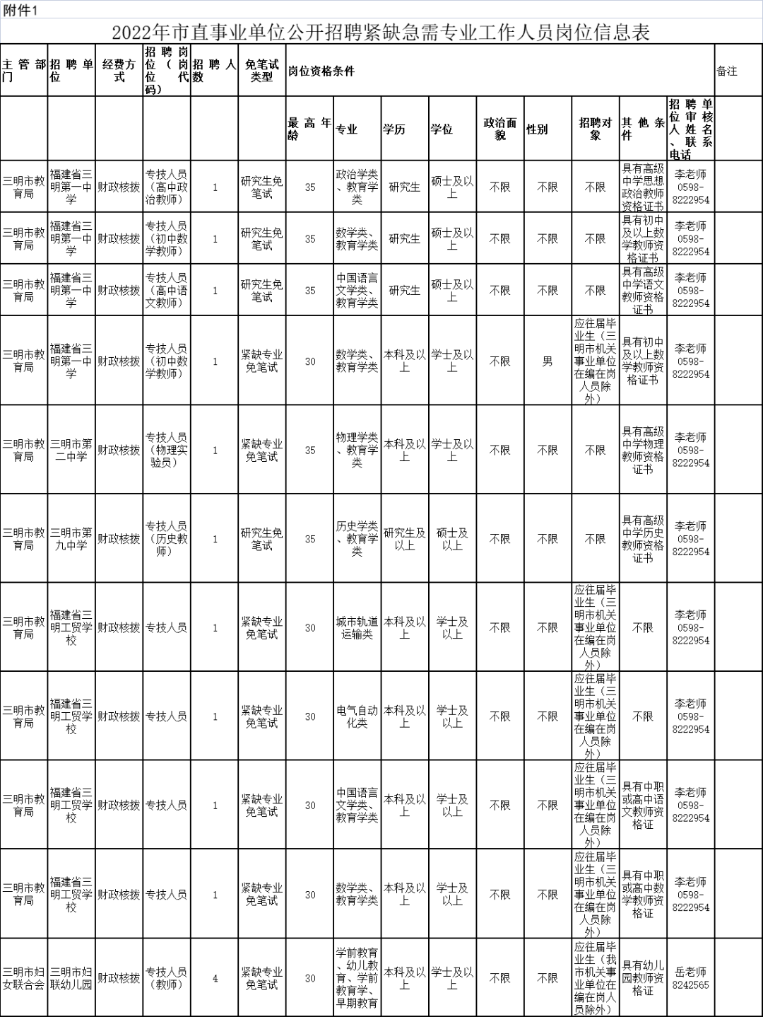 学位证在哪里查询(学位证书在哪里可以查询)